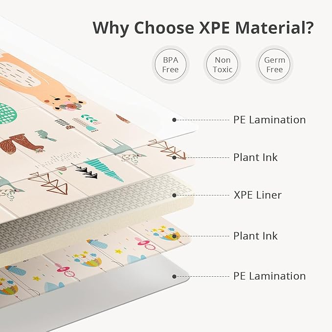 TAPIS DE JEU POUR BEBE 180X200X0.6CM